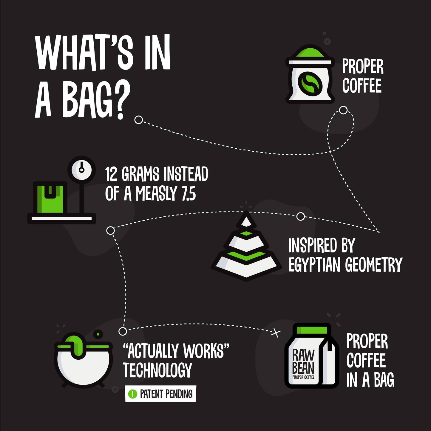 Breakfast Blend Coffee Bean Bags x 10